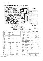 Предварительный просмотр 42 страницы JVC PC-55 LB Service Manual