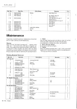 Предварительный просмотр 50 страницы JVC PC-55 LB Service Manual