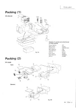 Предварительный просмотр 51 страницы JVC PC-55 LB Service Manual