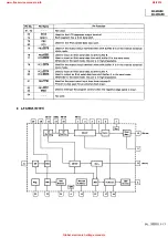 Предварительный просмотр 17 страницы JVC PC-V66 B Service Manual