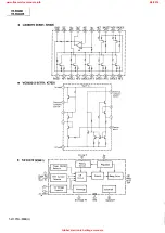 Предварительный просмотр 22 страницы JVC PC-V66 B Service Manual