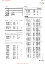 Предварительный просмотр 43 страницы JVC PC-V66 B Service Manual