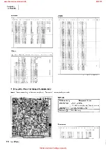 Предварительный просмотр 48 страницы JVC PC-V66 B Service Manual