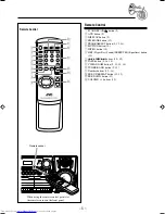 Preview for 8 page of JVC PC-X290 Instructions Manual