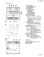 Предварительный просмотр 9 страницы JVC PC-XC30 Service Manual