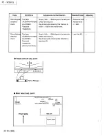 Предварительный просмотр 36 страницы JVC PC-XC30 Service Manual