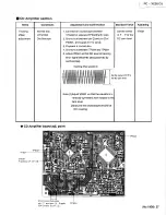 Предварительный просмотр 37 страницы JVC PC-XC30 Service Manual