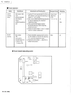 Предварительный просмотр 38 страницы JVC PC-XC30 Service Manual