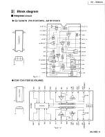 Предварительный просмотр 41 страницы JVC PC-XC30 Service Manual