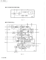 Предварительный просмотр 42 страницы JVC PC-XC30 Service Manual