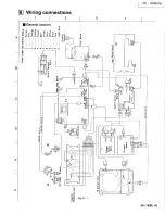 Предварительный просмотр 45 страницы JVC PC-XC30 Service Manual