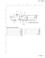 Предварительный просмотр 47 страницы JVC PC-XC30 Service Manual