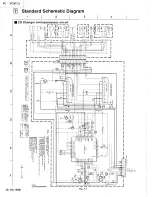 Предварительный просмотр 48 страницы JVC PC-XC30 Service Manual