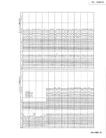 Предварительный просмотр 62 страницы JVC PC-XC30 Service Manual