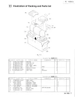 Предварительный просмотр 91 страницы JVC PC-XC30 Service Manual