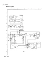 Предварительный просмотр 94 страницы JVC PC-XC30 Service Manual