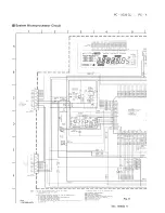 Предварительный просмотр 101 страницы JVC PC-XC30 Service Manual