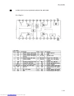 Preview for 13 page of JVC PC-XC350 Service Manual