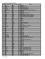 Preview for 16 page of JVC PD-35B50BJ Service Manual