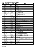 Preview for 18 page of JVC PD-35B50BJ Service Manual