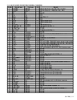 Preview for 19 page of JVC PD-35B50BJ Service Manual