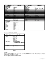 Preview for 35 page of JVC PD-35B50BJ Service Manual