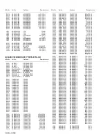 Preview for 82 page of JVC PD-35B50BJ Service Manual