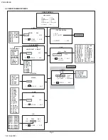 Предварительный просмотр 22 страницы JVC PD-35D30ES Service Manual