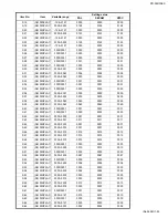 Предварительный просмотр 25 страницы JVC PD-35D30ES Service Manual