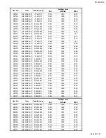 Предварительный просмотр 29 страницы JVC PD-35D30ES Service Manual