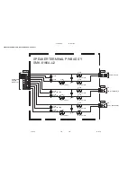 Предварительный просмотр 79 страницы JVC PD-35D30ES Service Manual