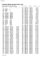 Предварительный просмотр 114 страницы JVC PD-35D30ES Service Manual