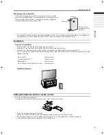 Предварительный просмотр 149 страницы JVC PD-35D30ES Service Manual