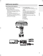 Предварительный просмотр 183 страницы JVC PD-35D30ES Service Manual