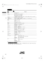 Preview for 86 page of JVC PD-42DX (Russian) 