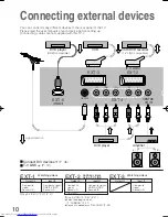 Preview for 10 page of JVC PD-42DX6BJ Instructions Manual