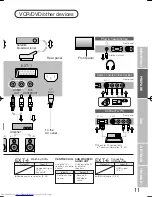 Preview for 11 page of JVC PD-42DX6BJ Instructions Manual