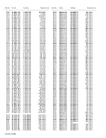 Preview for 108 page of JVC PD-42DX6BJ Service Manual