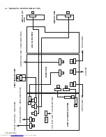 Предварительный просмотр 22 страницы JVC PD-42WV74 Service Manual