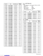 Предварительный просмотр 35 страницы JVC PD-42WV74 Service Manual