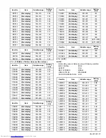 Предварительный просмотр 37 страницы JVC PD-42WV74 Service Manual