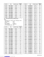 Предварительный просмотр 39 страницы JVC PD-42WV74 Service Manual