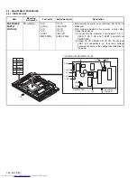 Предварительный просмотр 46 страницы JVC PD-42WV74 Service Manual