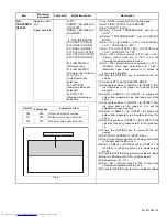 Предварительный просмотр 49 страницы JVC PD-42WV74 Service Manual