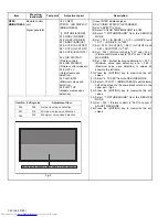 Предварительный просмотр 50 страницы JVC PD-42WV74 Service Manual