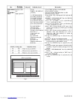 Предварительный просмотр 53 страницы JVC PD-42WV74 Service Manual