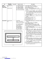 Предварительный просмотр 54 страницы JVC PD-42WV74 Service Manual