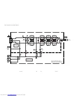 Предварительный просмотр 93 страницы JVC PD-42WV74 Service Manual