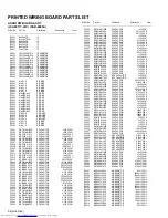 Предварительный просмотр 110 страницы JVC PD-42WV74 Service Manual