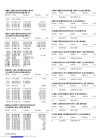 Предварительный просмотр 114 страницы JVC PD-42WV74 Service Manual